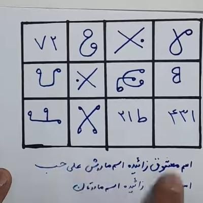 ستاره سلیمان .جذب . رزق .|خدمات پذیرایی، مراسم|بروجرد, |دیوار