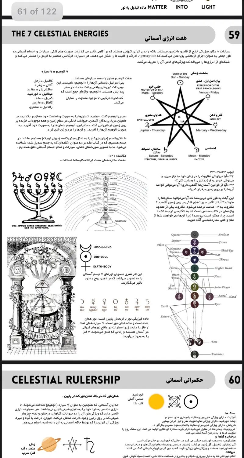 کتاب متافیزیک خرد|کتاب و مجله آموزشی|تهران, بهارستان|دیوار