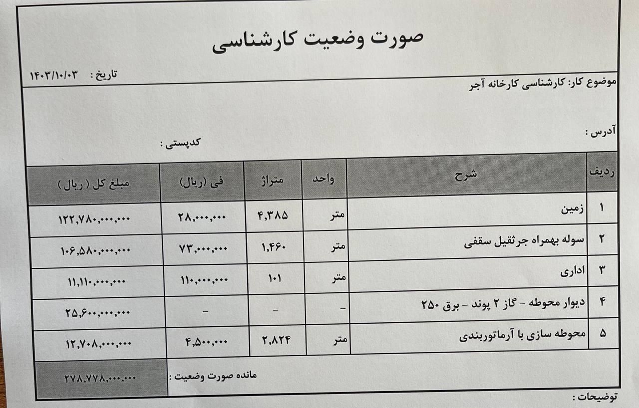 فروش ۴۸۰۰ متری در شهرک محموداباد قم|فروش دفتر صنعتی، کشاورزی، تجاری|تهران, شریف|دیوار