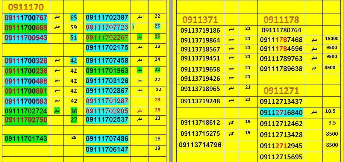 09111777782|سیم‌کارت|گرگان, |دیوار