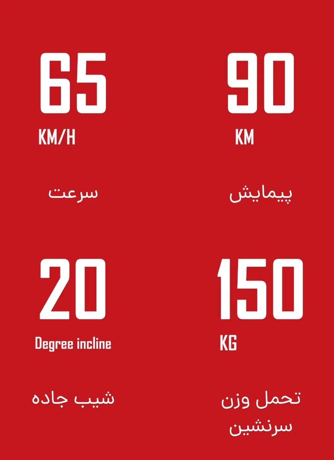 موتور برقی جی سی x3|موتورسیکلت|مشهد, دانشجو|دیوار