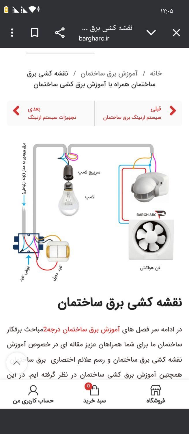 برق کشی ساختمان قطع برق|خدمات پیشه و مهارت|زاهدان, |دیوار