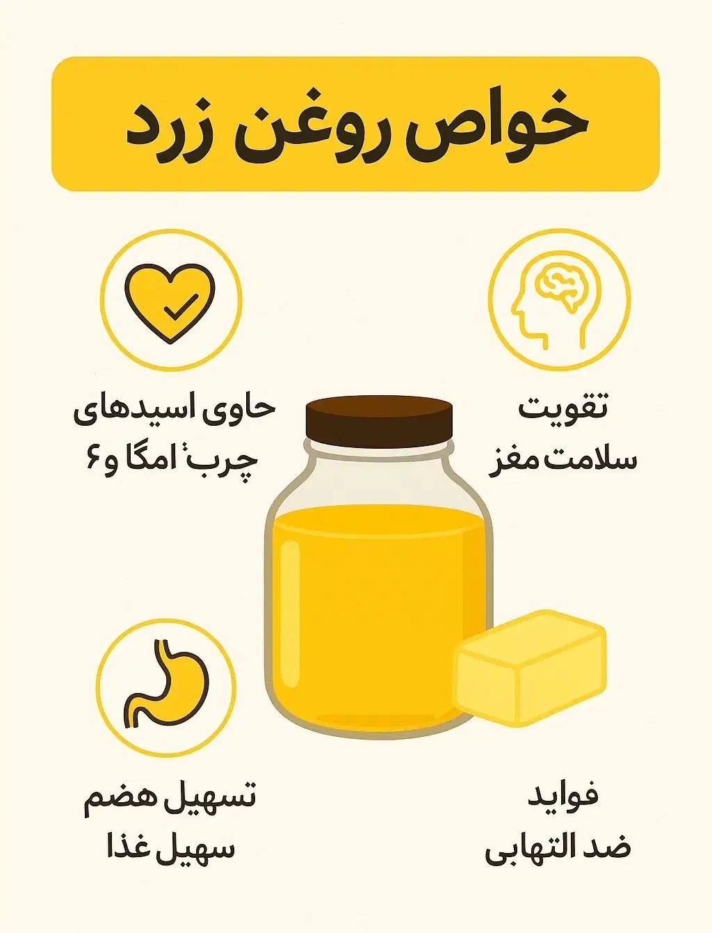 روغن زرد گاوی/ارسال رایگان/تست رایگان/طعم خوب|خوردنی و آشامیدنی|مشهد, امام خمینی|دیوار
