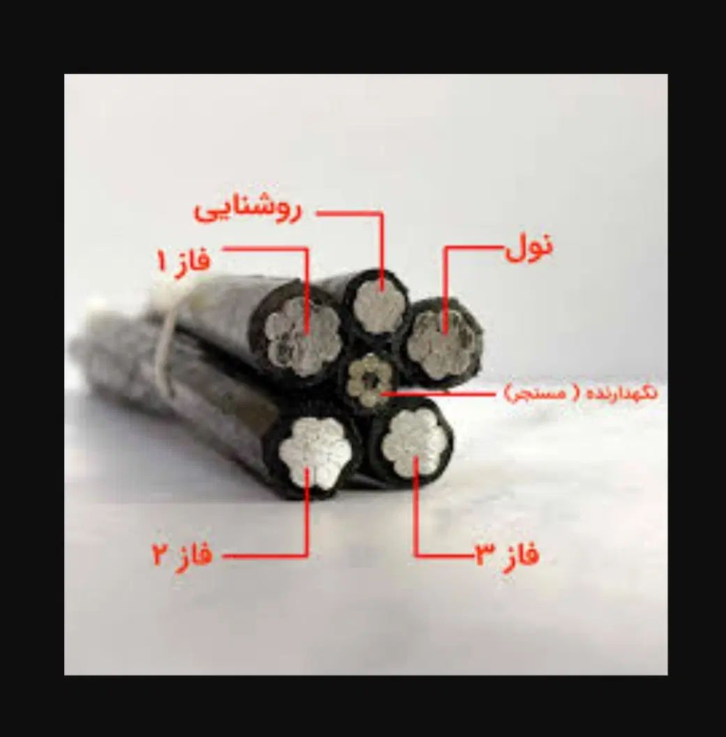 فروش انواع کابل آلومینیوم و مس زیر قیمت کل بازار|عمده‌فروشی|مشهد, سعد آباد|دیوار
