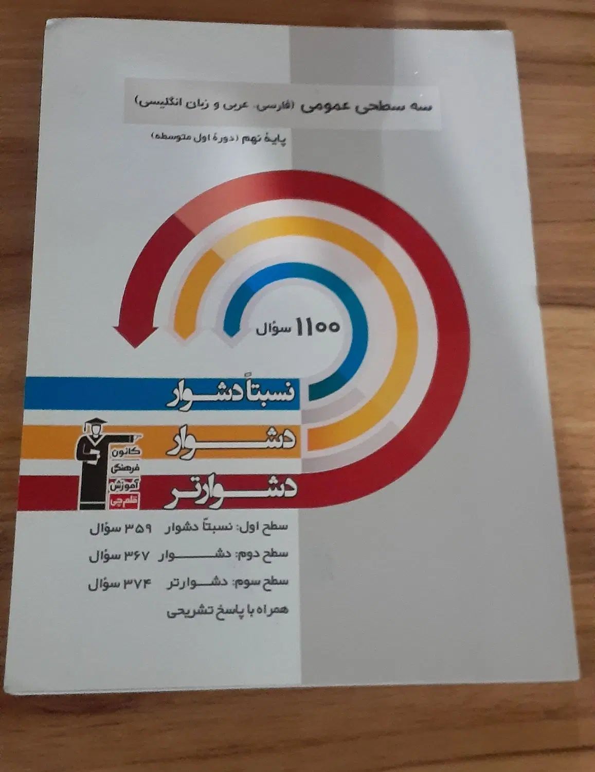 کتاب کمک درسی|کتاب و مجله آموزشی|مشهد, کوی سیدی|دیوار