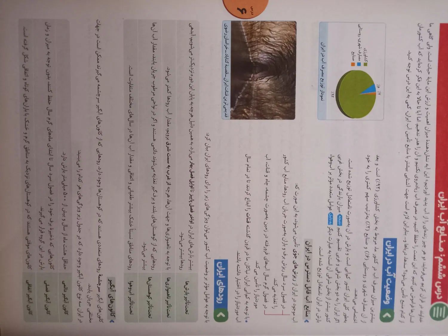 کتاب جغرافیای جامع کنکور مهروماه درسنامه و تست|کتاب و مجله آموزشی|تهران, دولاب|دیوار