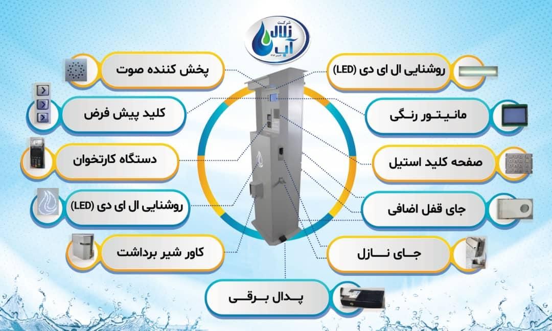آبفروشی|فروشگاه و مغازه|رشت, انصاری|دیوار