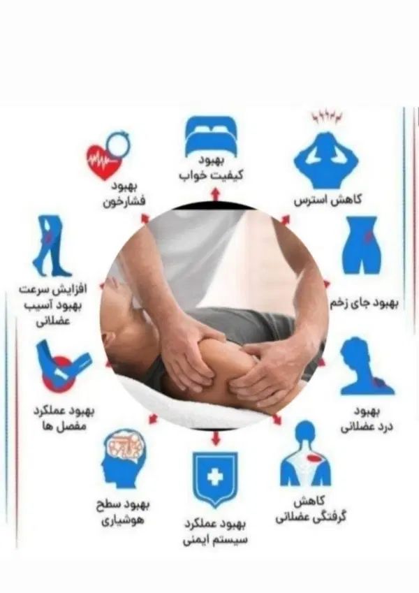 آچار کشی بدن ،حمام ترکی، حمام سنتی اختصاصی|خدمات آرایشگری و زیبایی|مشهد, هفده شهریور|دیوار
