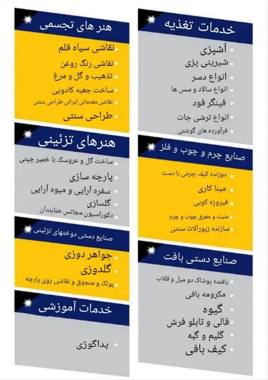 آموزشگاه فنی حرفه ای کِلیل|خدمات آموزشی|اصفهان, تیران|دیوار