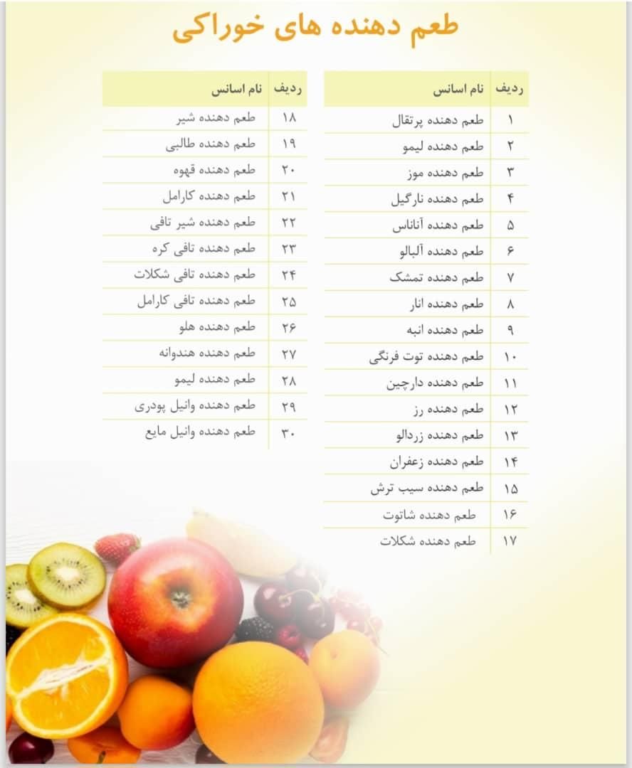 اسانس خوراکی سیب و کشمش و گلاب ..|عمده‌فروشی|تهران, پامنار|دیوار