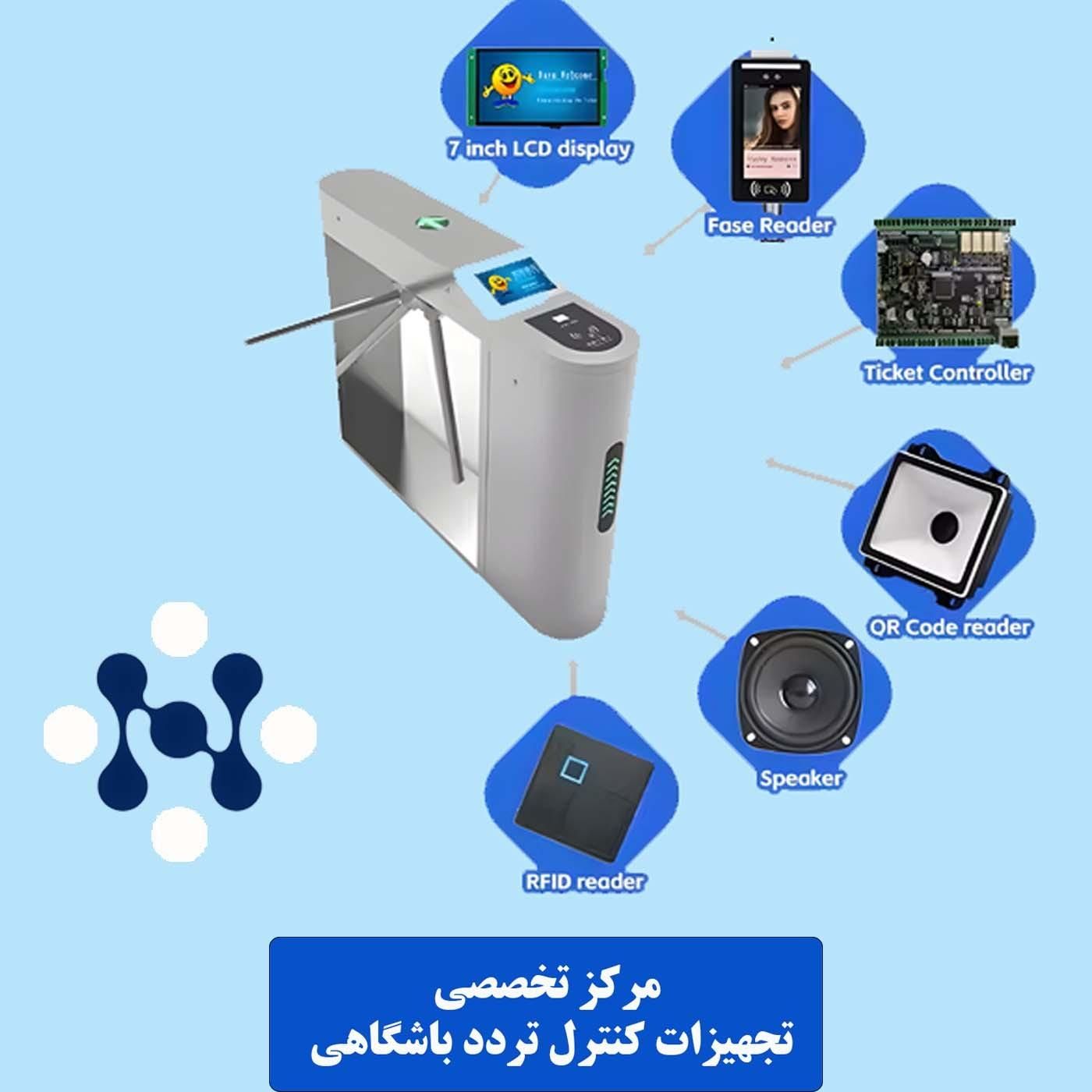 تجهیزات تخصصی کنترل تردد باشگاه|فروشگاه و مغازه|اصفهان, خواجو|دیوار