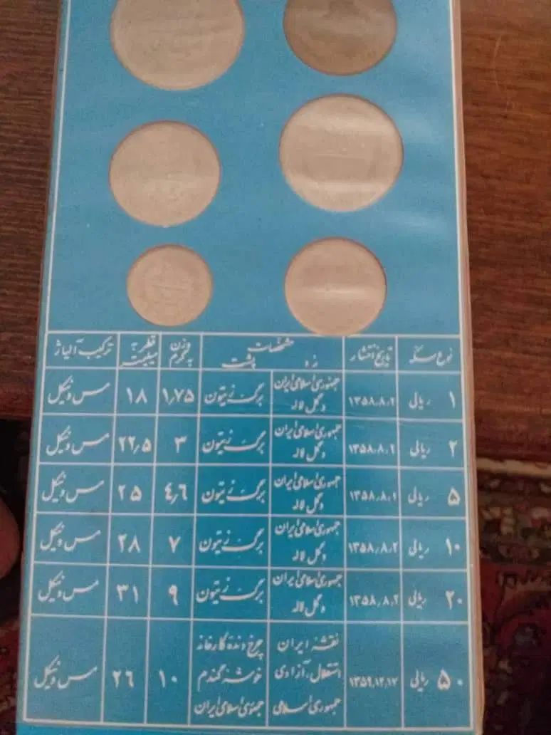 سکه های بانک مرکزی سال ۱۳۵۸|کلکسیون سکه، تمبر، اسکناس|تهران, المهدی|دیوار