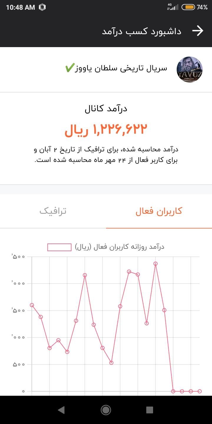 کانال روبیکا 1.3k|لوازم جانبی موبایل و تبلت|اهواز, پردیس|دیوار