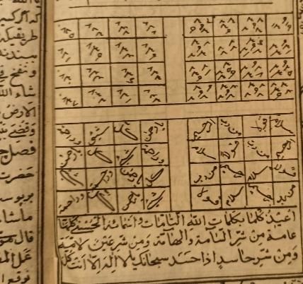 کتابت وکلیه دعا|کتاب و مجله مذهبی|شیراز, کوی زهرا|دیوار