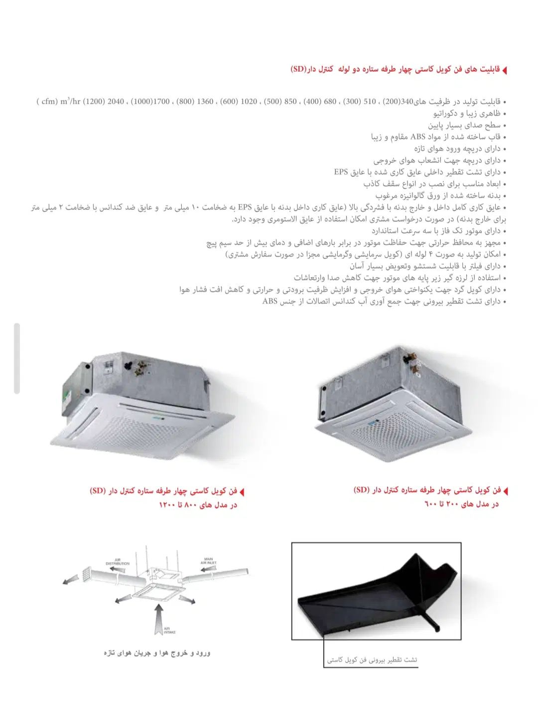 فن کویل|کولر گازی و فن‌کوئل|همدان, |دیوار