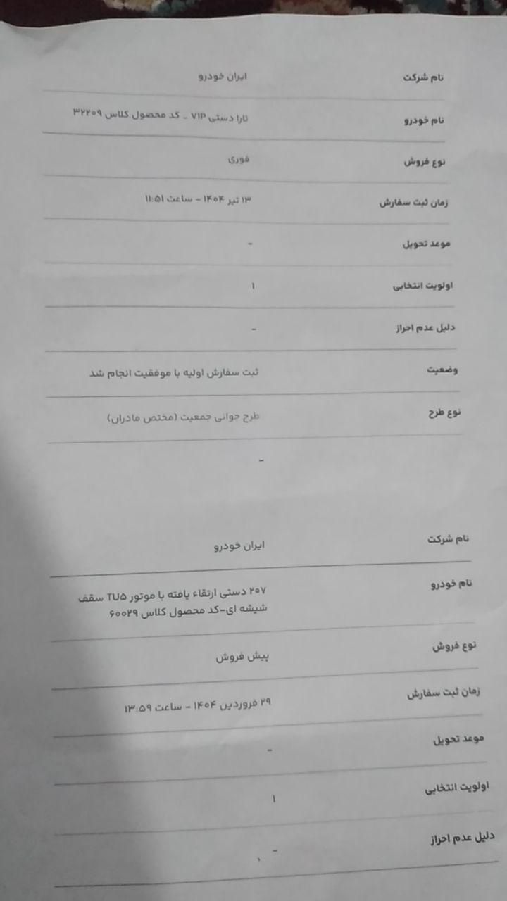 حواله خودرو|خودرو سواری و وانت|ورامین, |دیوار