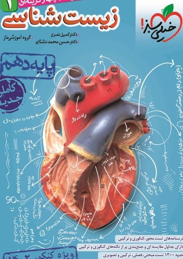 تدریس خصوصی زیست شناسی و شیمی با دانشجوی پزشکی|خدمات آموزشی|کرمانشاه, |دیوار