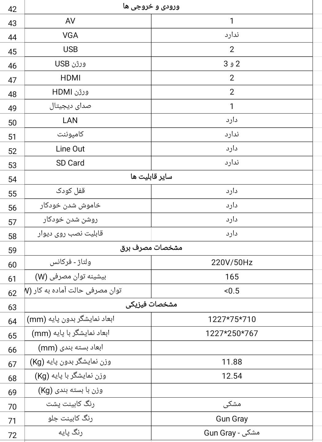 تلویزیون ۵۵ اینچ 4k QLED از دَم قسط ماهی ۳ ت|تلویزیون و پروژکتور|بیرجند, |دیوار