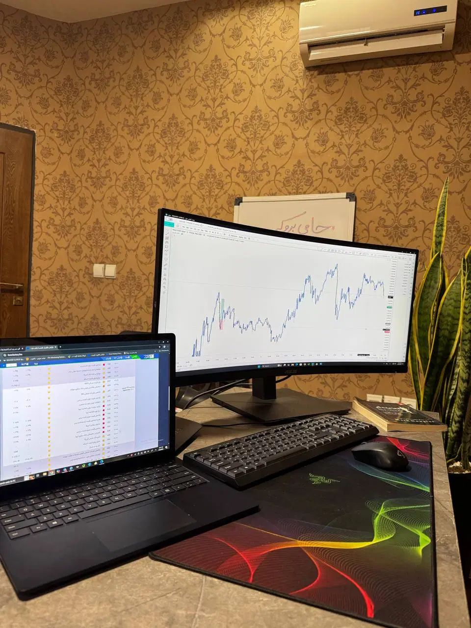 سیگنال دهی فارکس،سودمستمر،خدمات(رایگان)|خدمات آموزشی|شیراز, آبیاری|دیوار