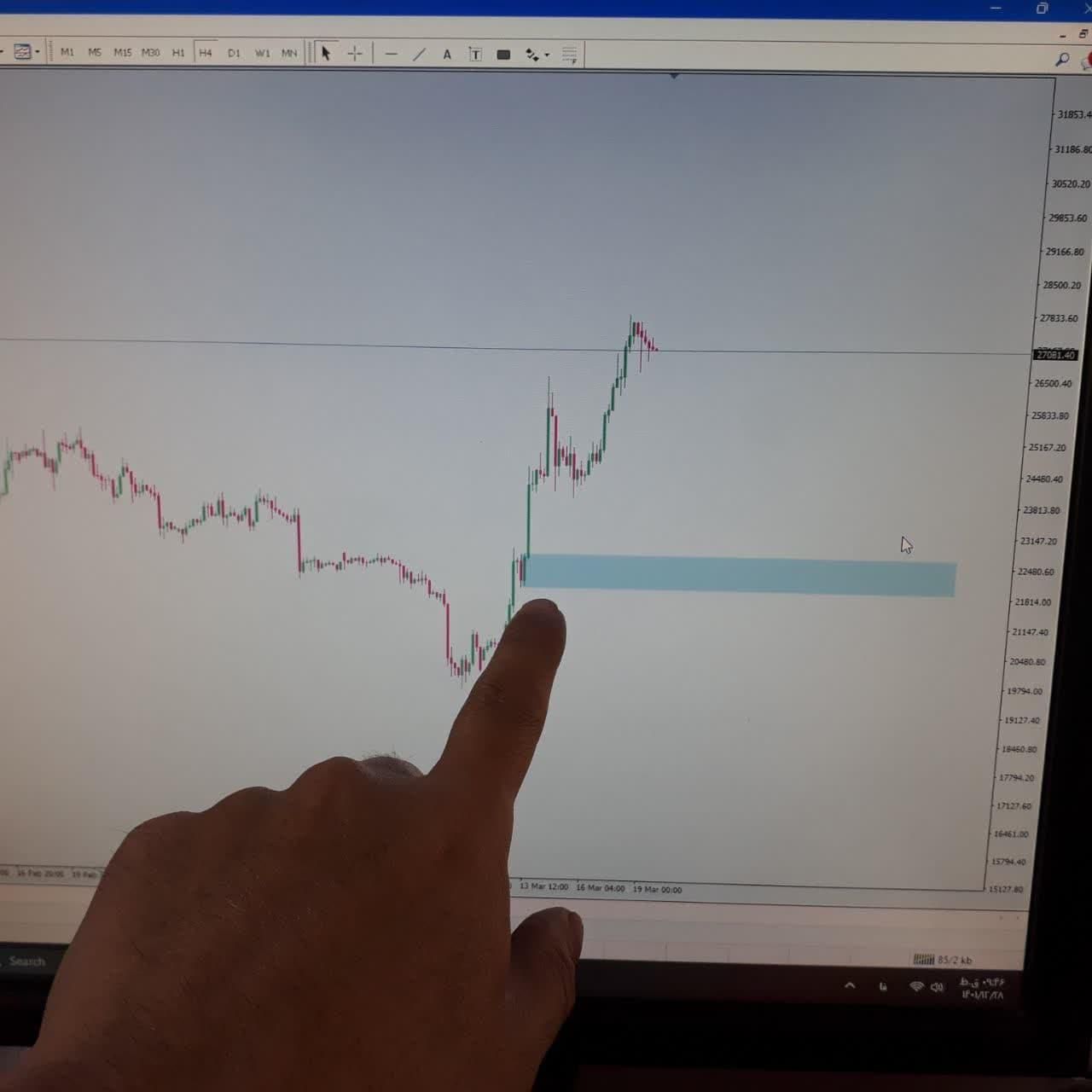 آموزش فارکس ساده و روان تضمینی|خدمات آموزشی|قم, آذر (نکویی)|دیوار