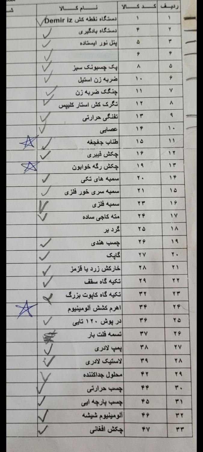 لوازم صافکاری pdr پی دی آر یکجا میله پنل نور|حراج|تهران, حسن‌آباد|دیوار