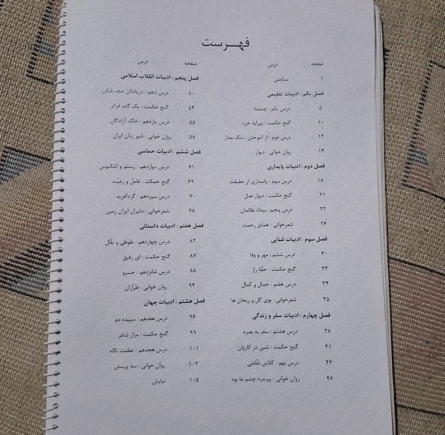 oooo|کتاب و مجله آموزشی|کرج, جهان‌شهر|دیوار