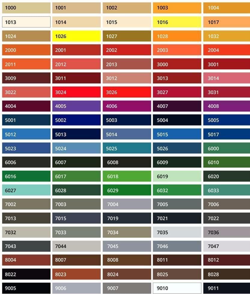 خدمات رنگ کوره ایی الکترو استاتیک|خدمات پیشه و مهارت|مشکین‌دشت, |دیوار