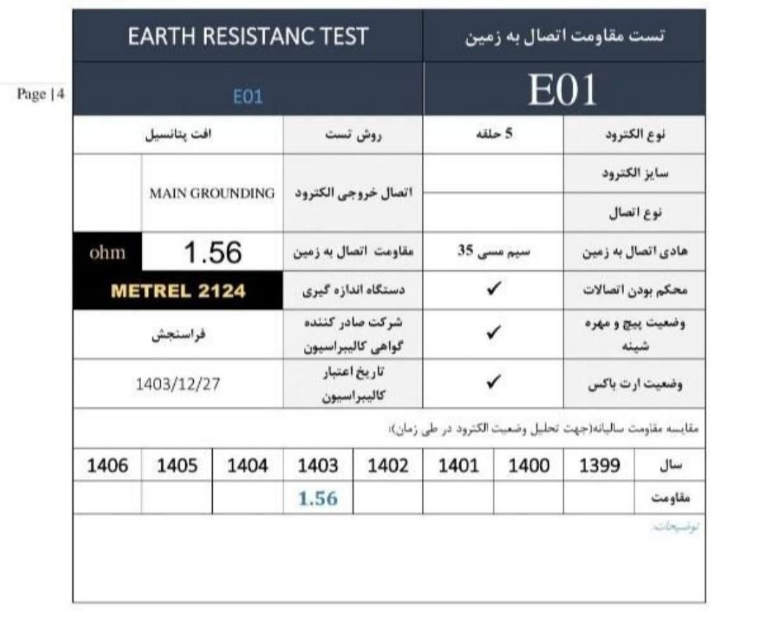 اجرای سیستم ارت وصاعقه گیر(چاه ارت ومقاومت سنجی)|خدمات پیشه و مهارت|یزد, |دیوار