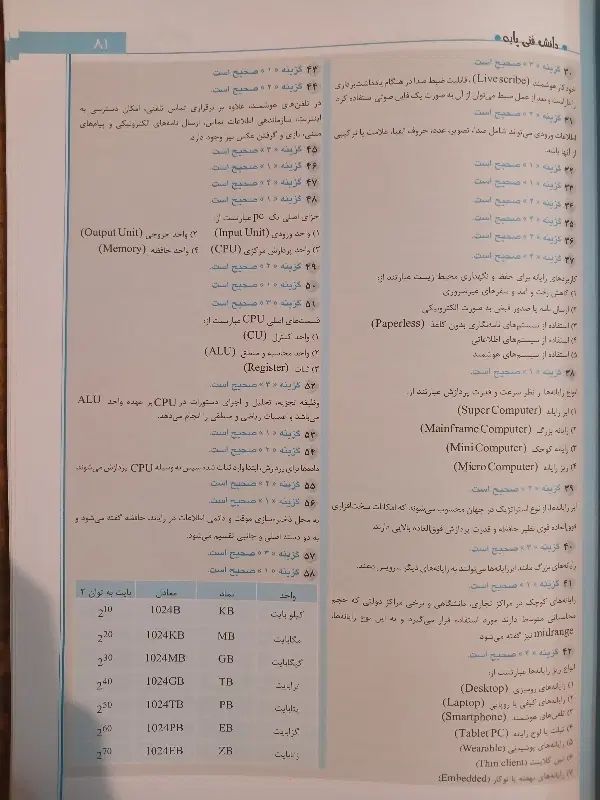 مجموعه سوالات چهار گزینه ای شبکه و نرم افزار|کتاب و مجله آموزشی|تهران, اسفندیاری|دیوار