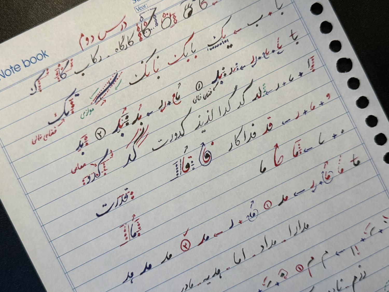 هر کمک داوطلبانه ای که از دستم دربیاد|فعالیت داوطلبانه|تهران, بهارستان|دیوار