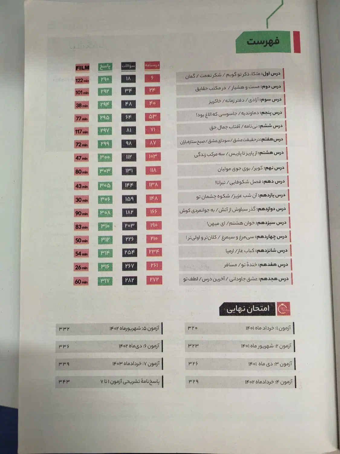 کتاب کار فارسی دوازدهم ریاضی فرمول بیست|کتاب و مجله آموزشی|مشهد, کوثر|دیوار