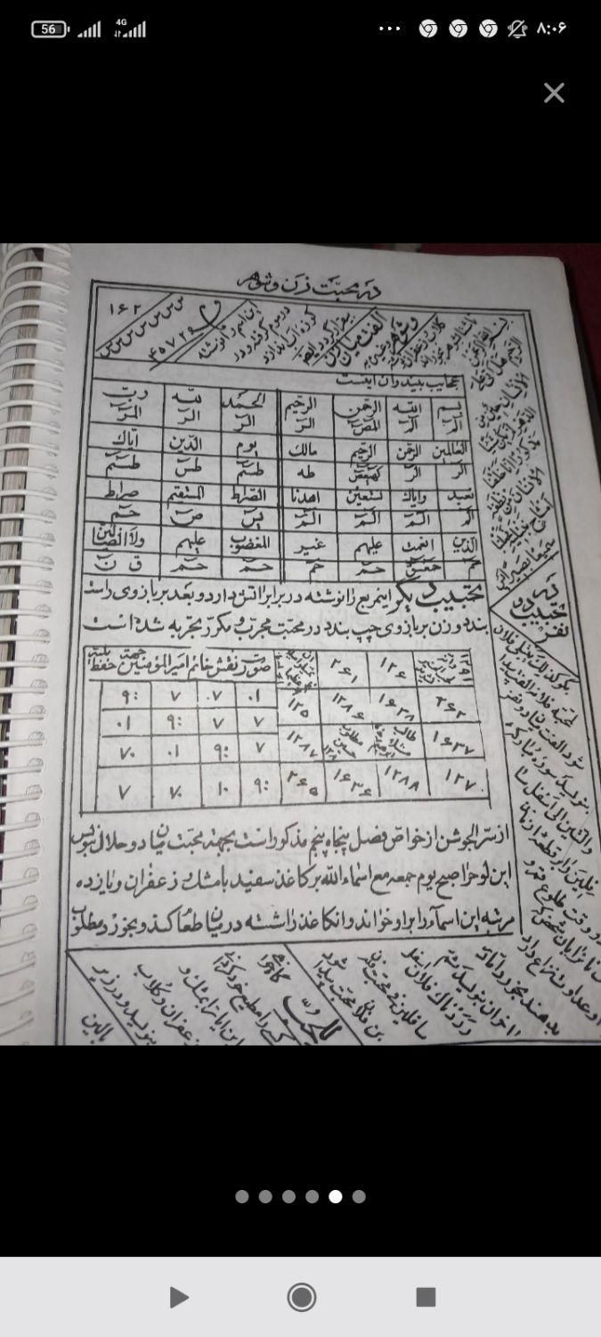 انگشتر مهره کتاب|جواهرات|دهدشت, |دیوار