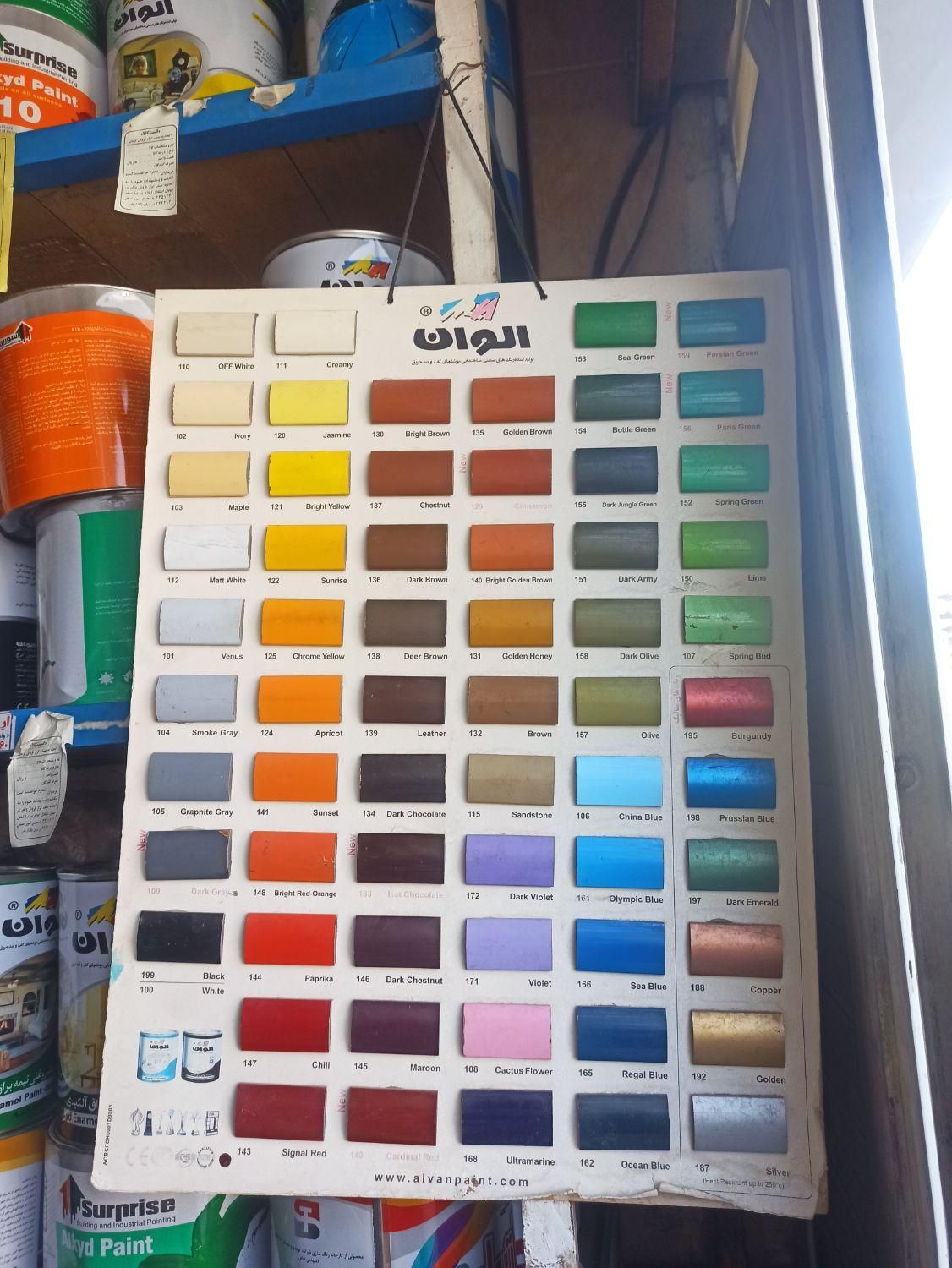null