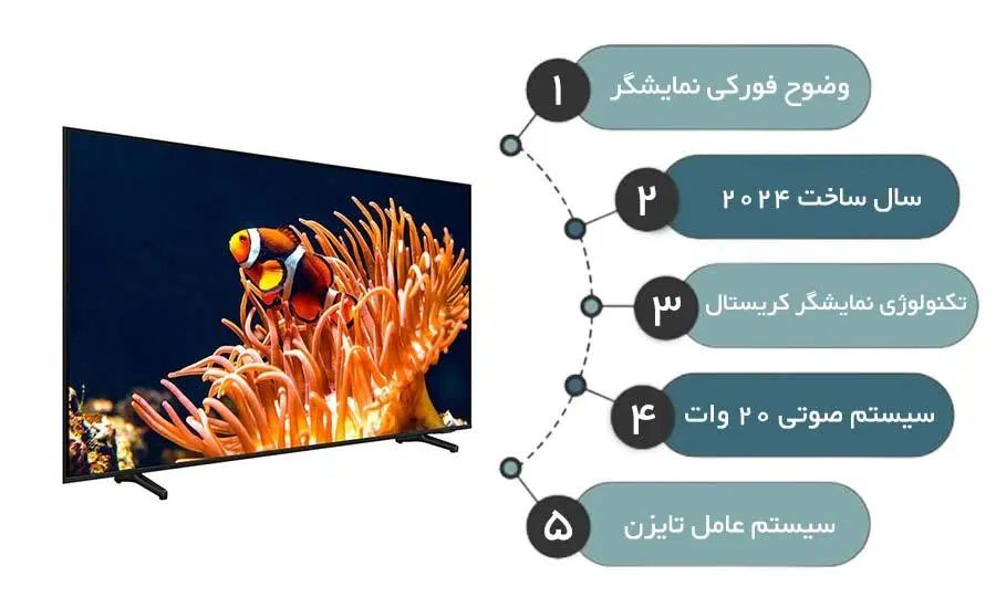تلویزیون 65 اینچ سامسونگ DU7000 (پایین ترین قیمت)|تلویزیون و پروژکتور|بیرجند, |دیوار