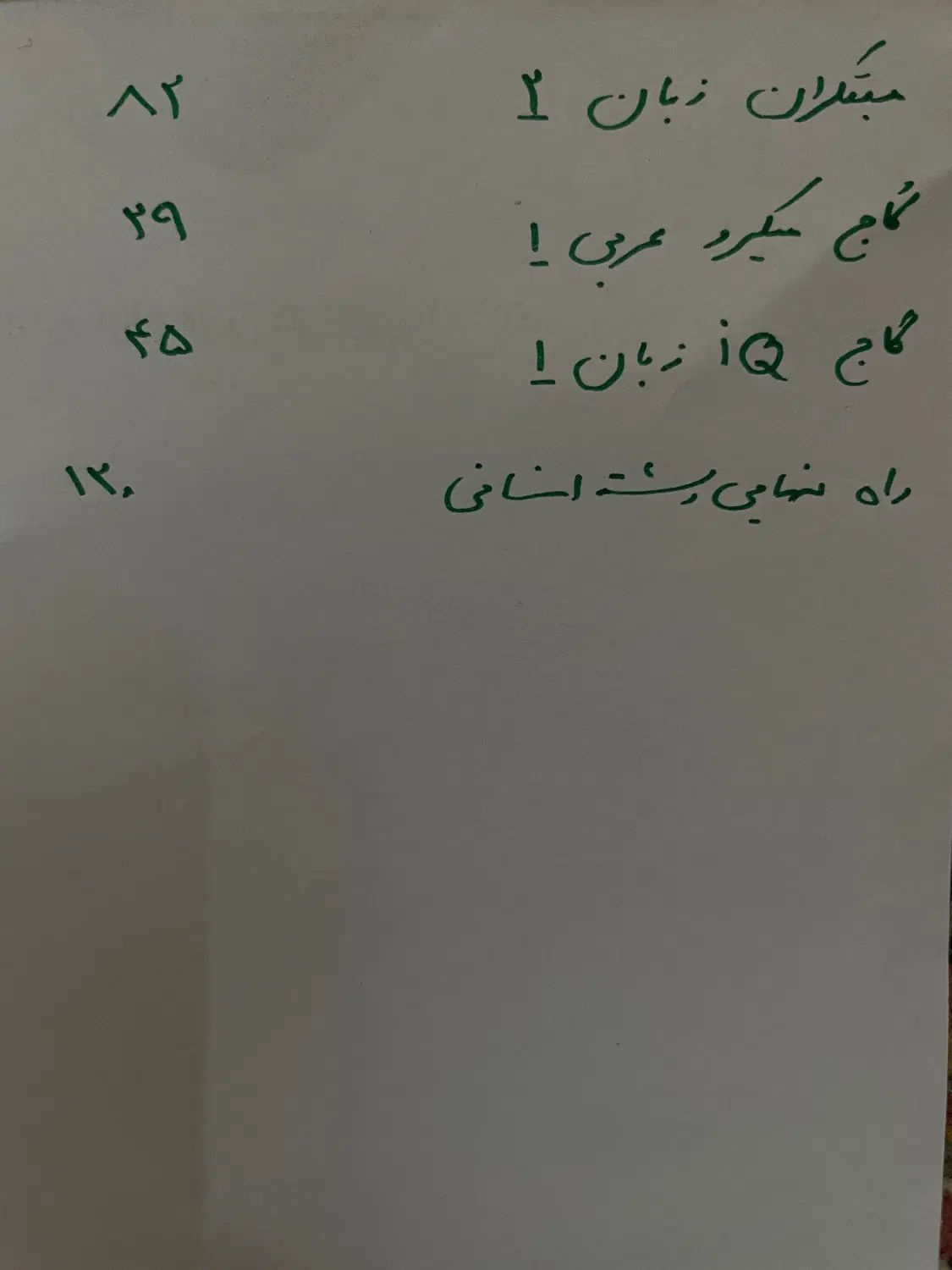 کتاب های رشته انسانی|کتاب و مجله آموزشی|مشهد, فلسطین|دیوار