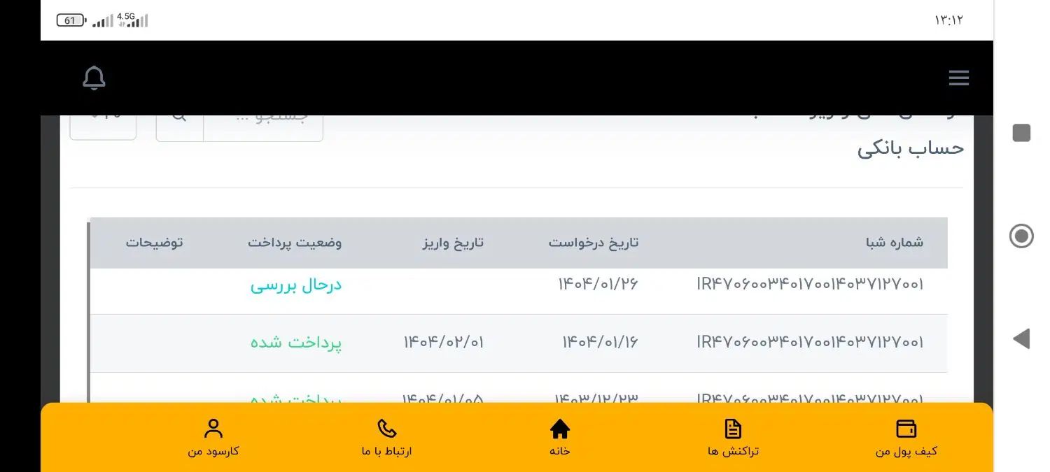 کسب سود زیاد با کلیک کردن تبلیغ رایگان|استخدام رایانه و فناوری اطلاعات|اصفهان, بهارستان|دیوار