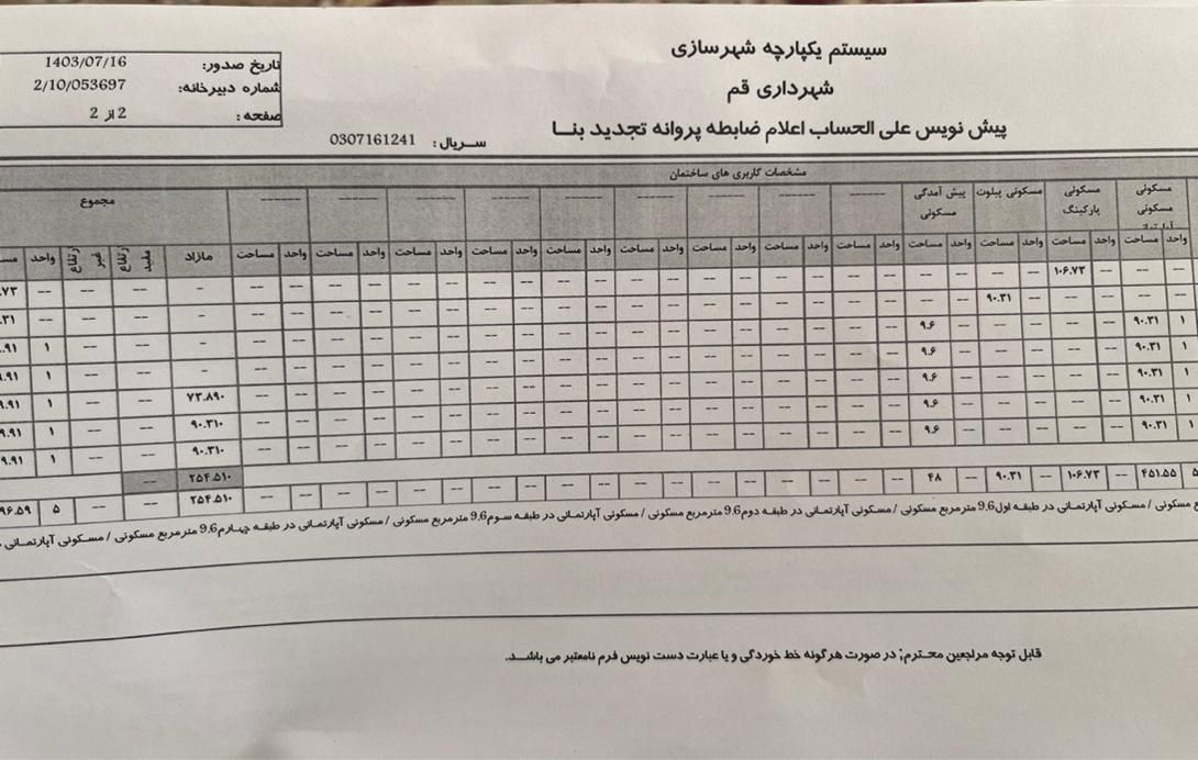 خانه ویلایی 270 متری با 30 متر تجاری بر امام رضا|فروش خانه و ویلا|قم, دانش|دیوار