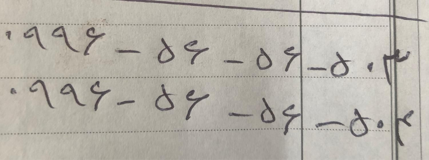503 56 56 0996|سیم‌کارت|تهران, چیتگر|دیوار