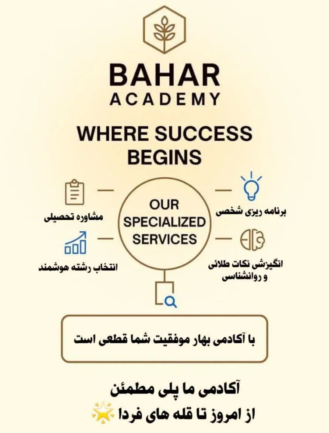 مشاور تحصیلی،موفقیت فرزندتان را تضمین میکنیم.|خدمات آموزشی|اصفهان, کوی امیریه|دیوار