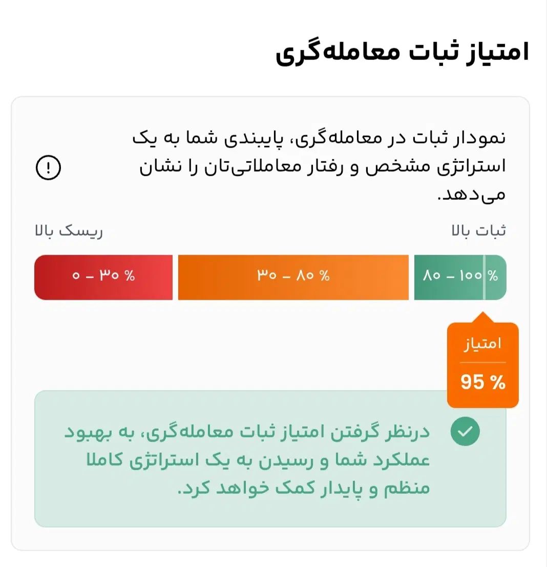 «آموزش حرفه‌ای ترید فارکس-پراپ|خدمات آموزشی|کرج, منطقه ویژه اقتصادی پیام|دیوار