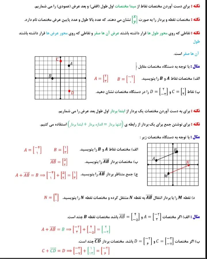 کلاس ریاضی تضمینی استاد خانم حضوری و آنلاین ۱۵۰ ت|خدمات آموزشی|شیراز, شهرک بزین|دیوار