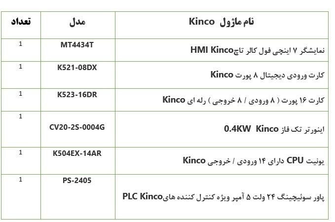 فروش‌ پی‌ال‌سی‌ کینکو PLC Kinco کاملا نو و آکبند|ماشین‌آلات صنعتی|تهران, قلهک|دیوار