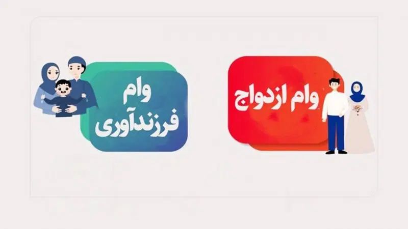 ضامن وام شراکت وام خرید وام و...انجام می‌شود|خدمات مالی، حسابداری، بیمه|بجنورد, |دیوار
