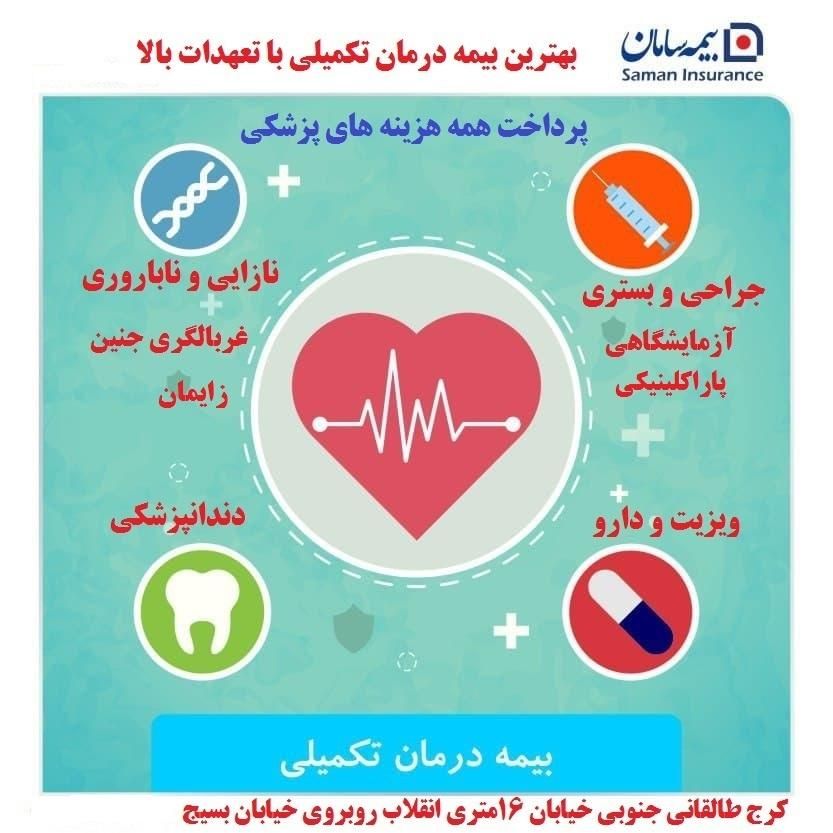 بیمه درمان تکمیلی انفرادی و خانواده و گروهی|خدمات مالی، حسابداری، بیمه|کرج, هفت تیر|دیوار