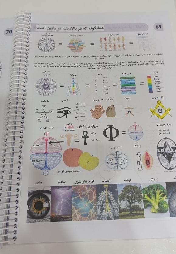 کتاب آگاهی حکمت|کتاب و مجله مذهبی|جهرم, |دیوار