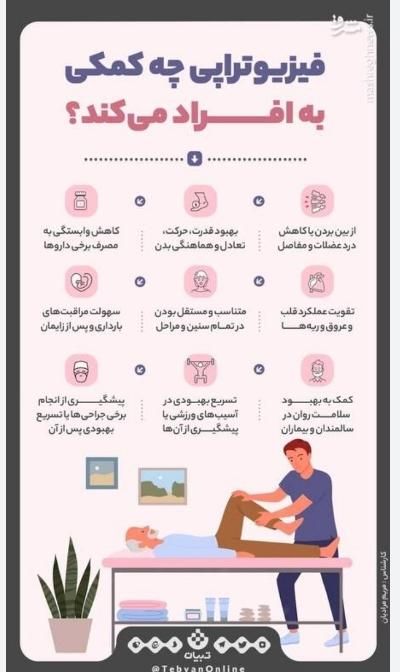 فیزیوتراپی و کاردرمانی و خدمات سرم وتزریقات درمنزل|خدمات آرایشگری و زیبایی|مشهد, صیاد شیرازی|دیوار