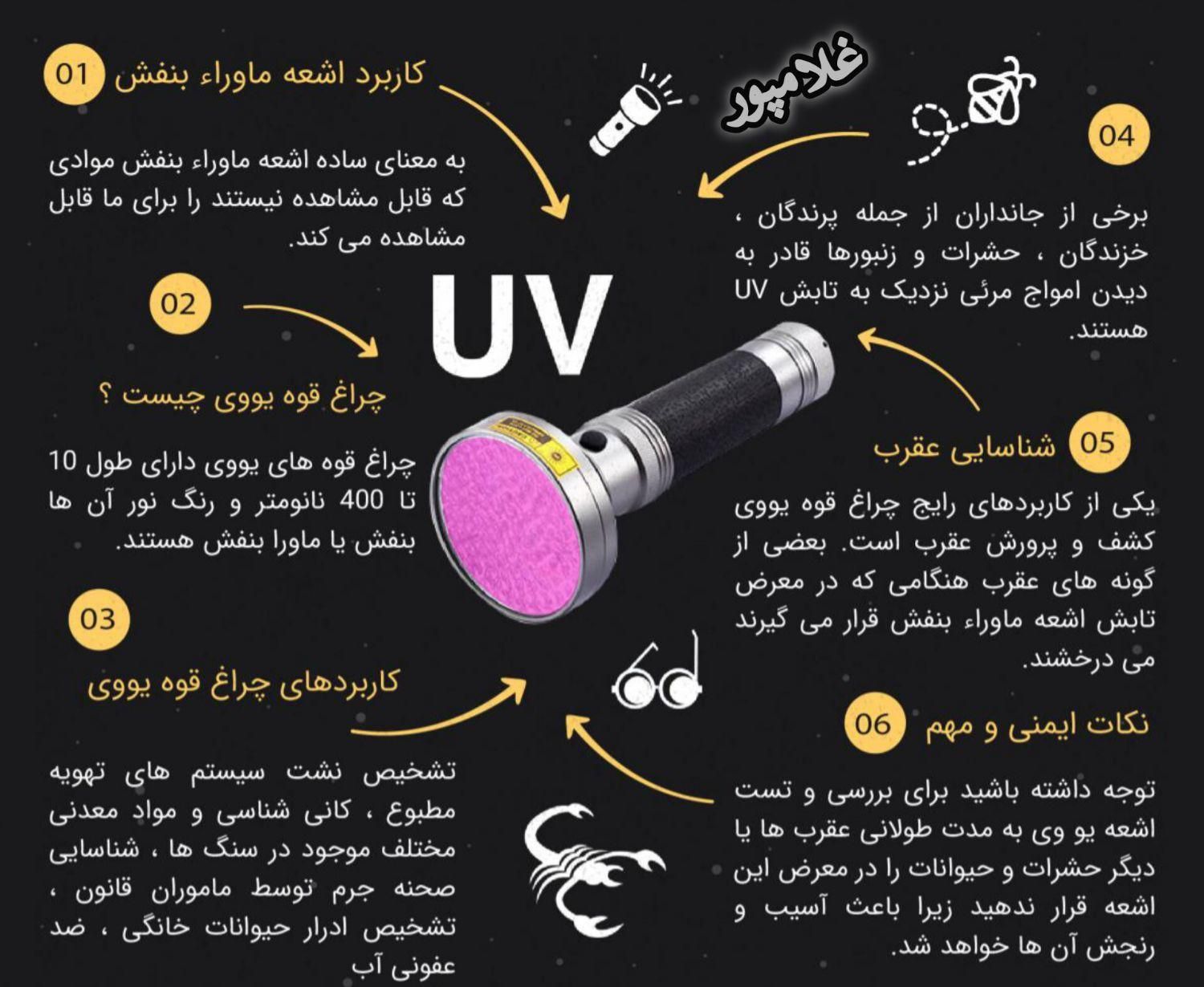 uv چراغ قوه یووی - فرکانس اصلی یو وی غلامپور|کوهنوردی و کمپینگ|مشهد, خین عرب|دیوار