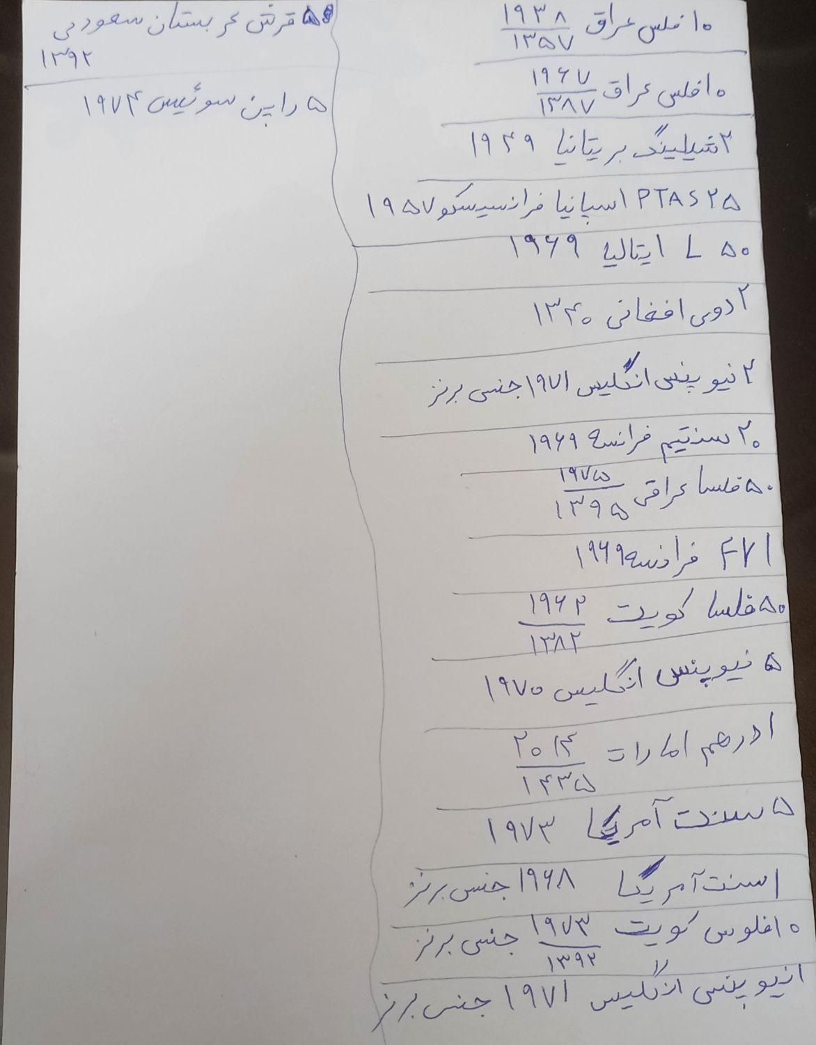 فروش سکه های ایرانی و خارجی|کلکسیون سکه، تمبر، اسکناس|اهواز, زیتون کارگری|دیوار