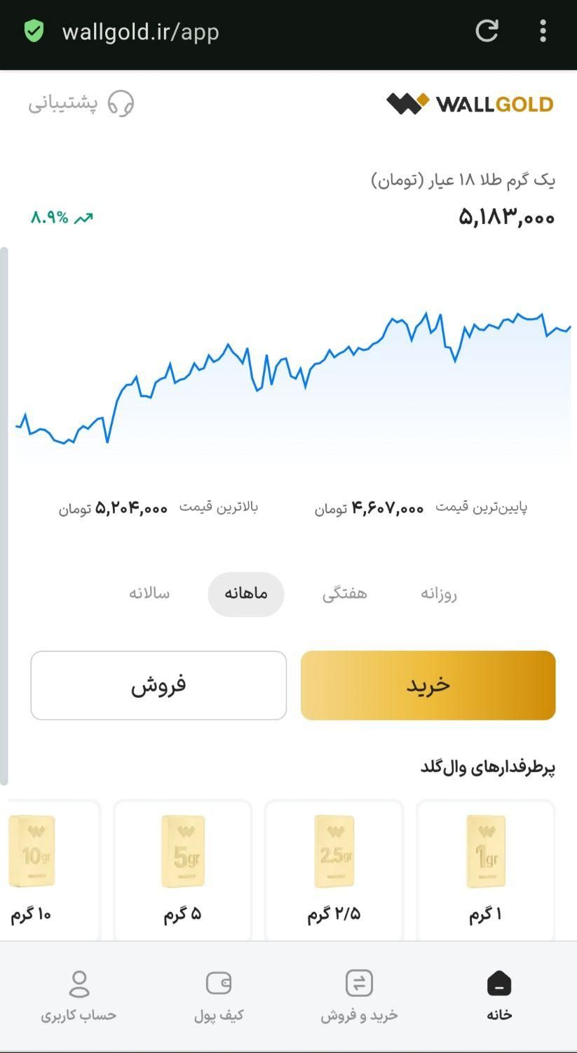 ۵ سوت طلای وال گلد|کارت هدیه و تخفیف|تهران, تاکسیرانی|دیوار