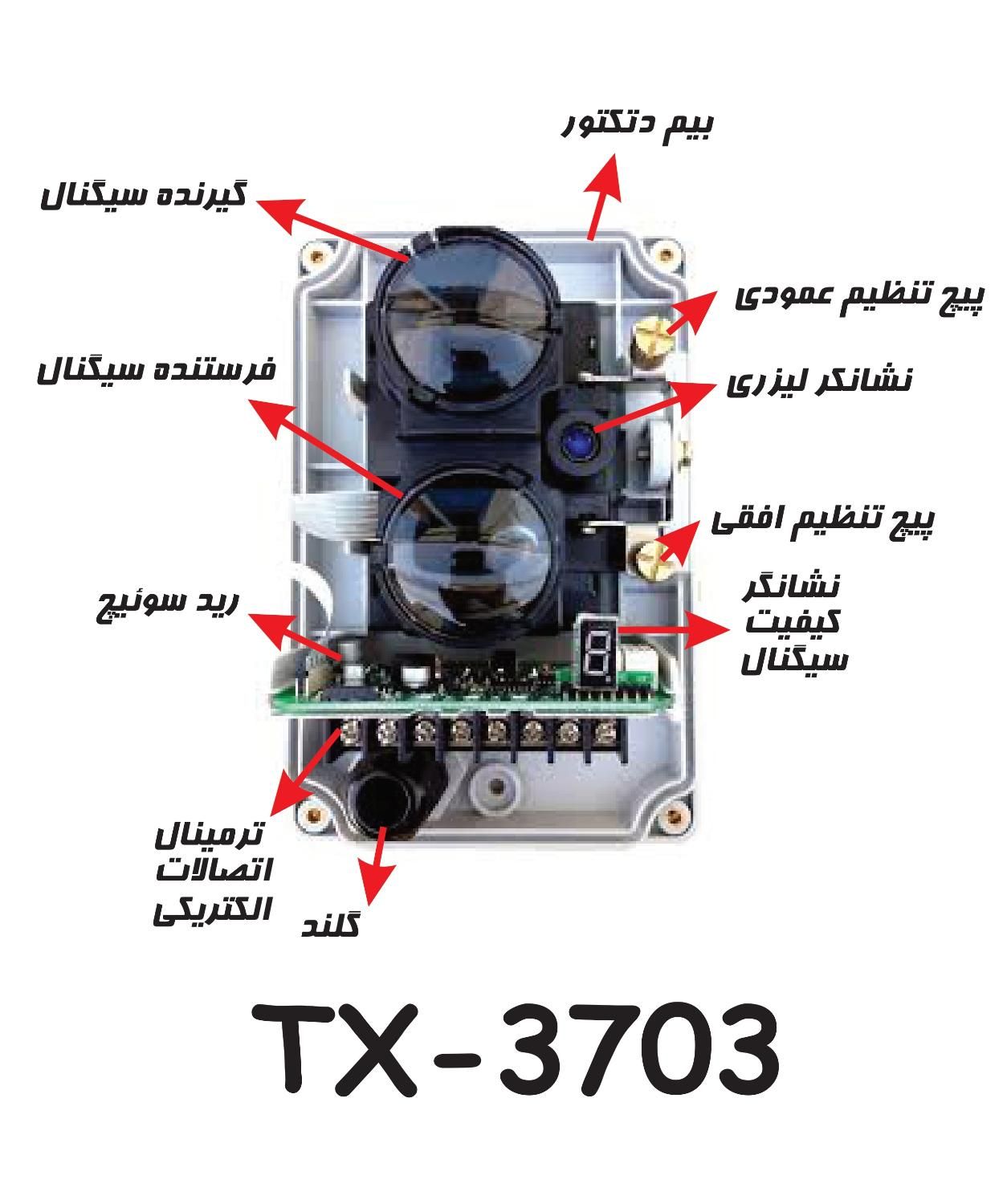 بیم دتکتور تاندا TX-3703|مصالح و تجهیزات ساختمان|تهران, وردآورد|دیوار